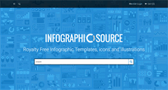 Desktop Screenshot of infographicsource.com