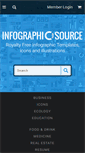 Mobile Screenshot of infographicsource.com