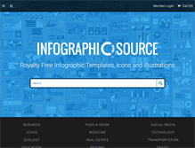 Tablet Screenshot of infographicsource.com